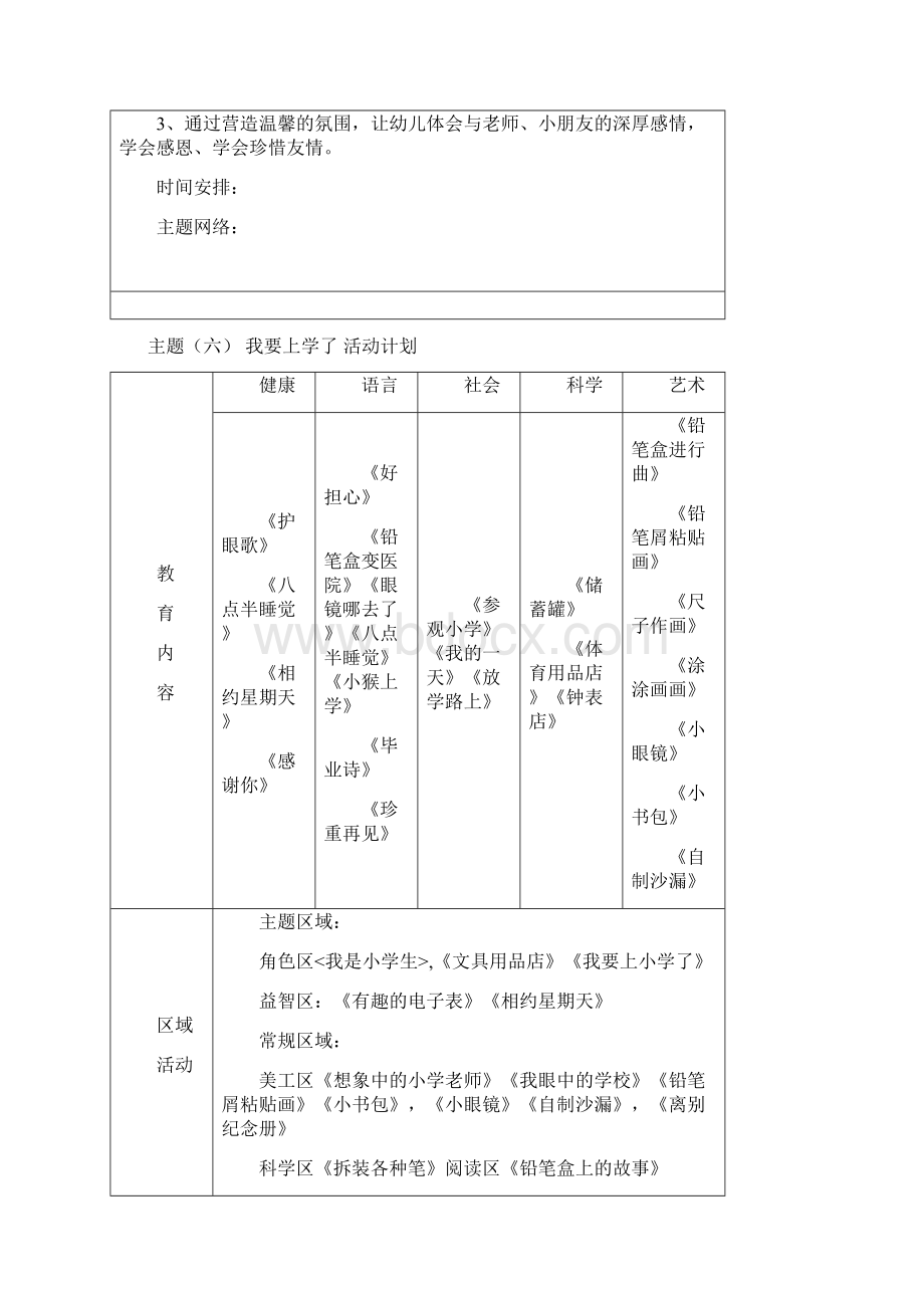 大班下主题六《我要上小学了》Word文档下载推荐.docx_第2页