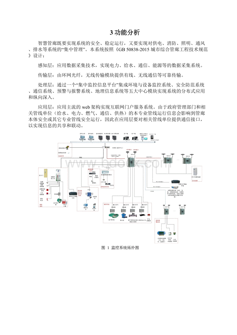 智慧管廊方案Word文档格式.docx_第3页