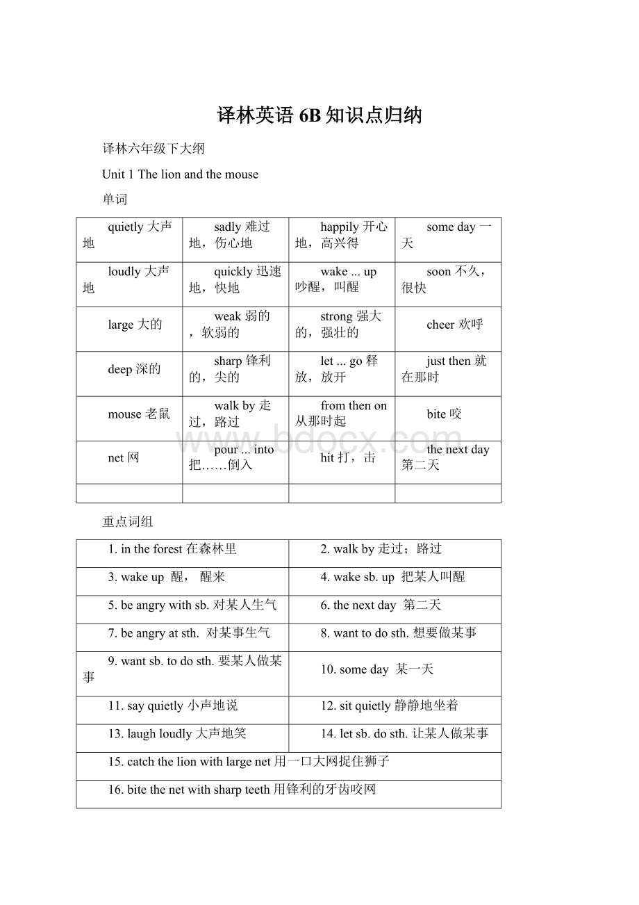 译林英语6B知识点归纳.docx