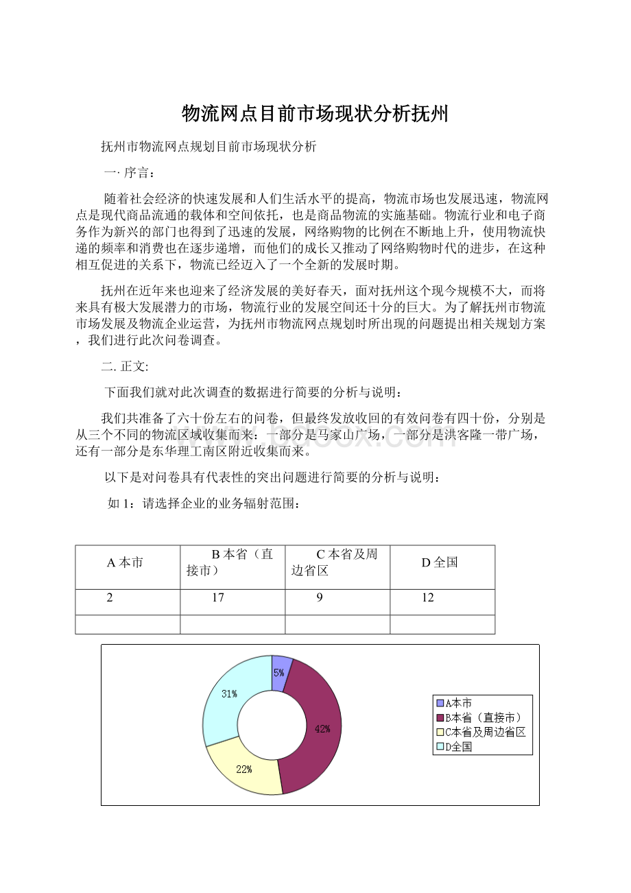 物流网点目前市场现状分析抚州Word格式.docx