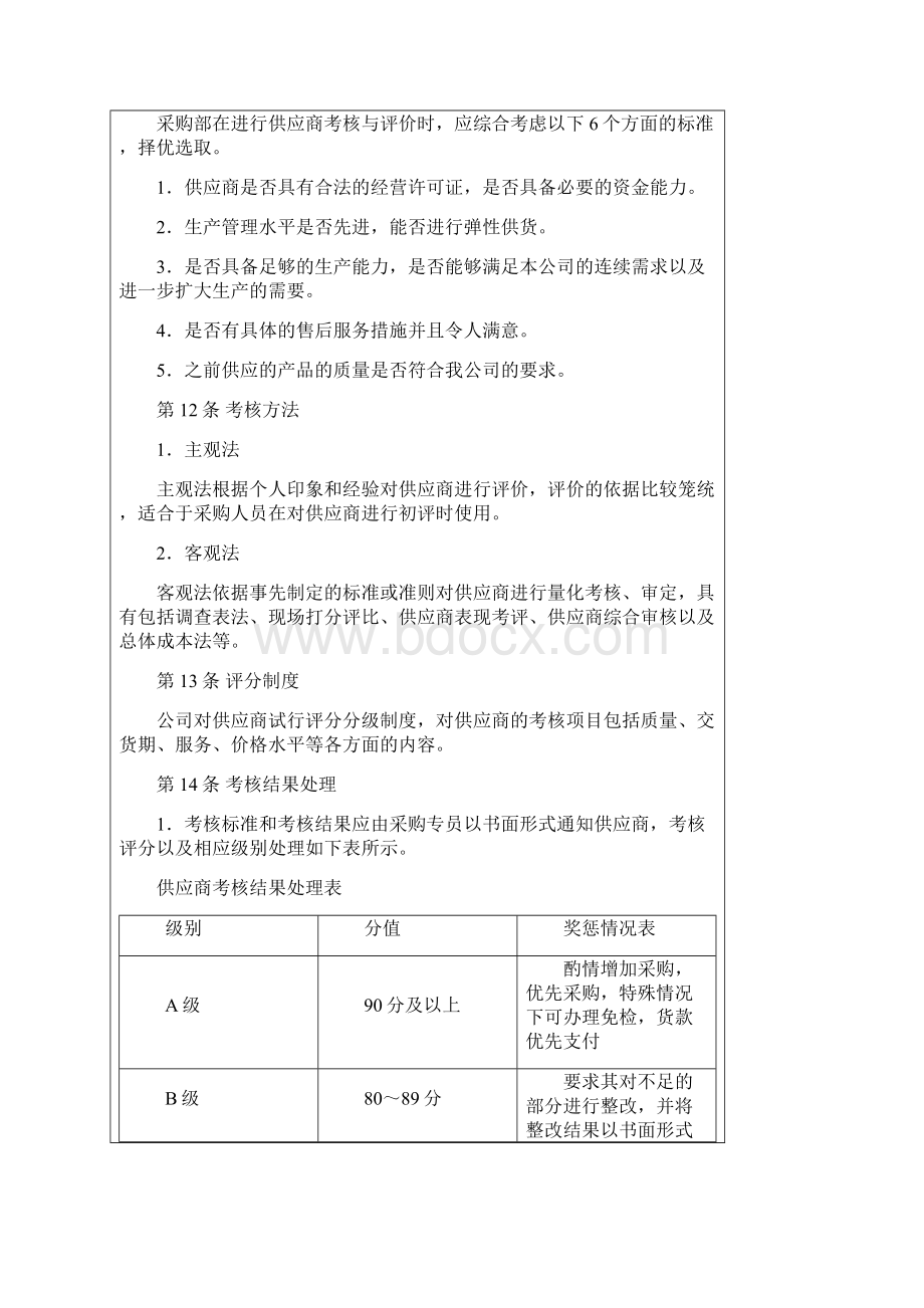 最新供应商管理制度采购制度资料Word格式文档下载.docx_第3页