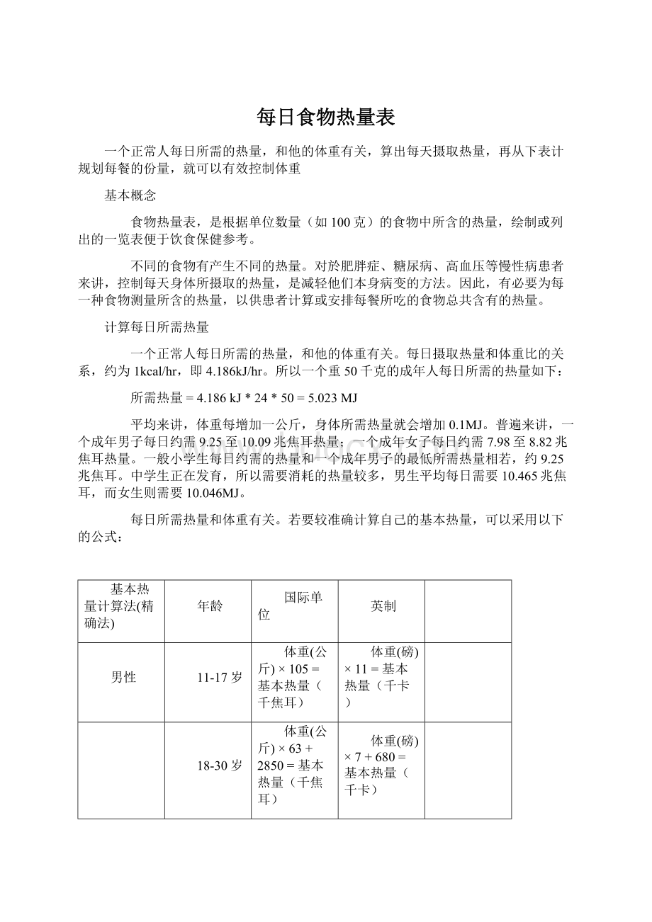 每日食物热量表.docx_第1页