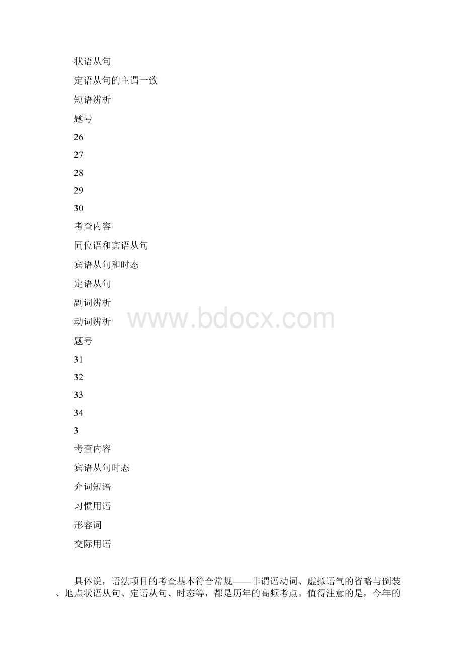 高考英语质量分析报告.docx_第2页