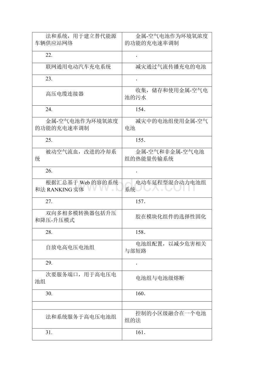 特斯拉电动汽车专利列表文档.docx_第3页