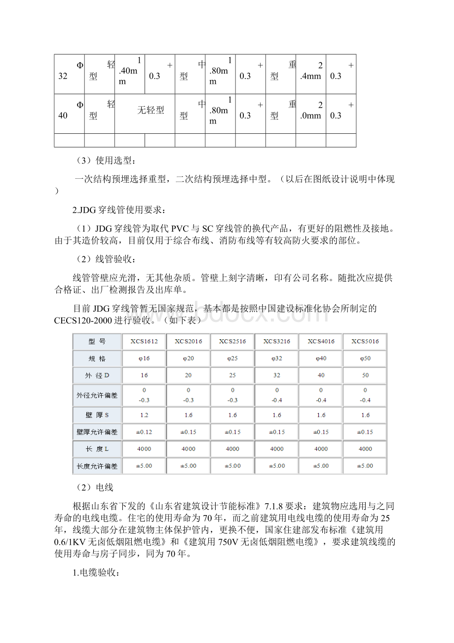 建筑电气工程课件Word文档下载推荐.docx_第2页