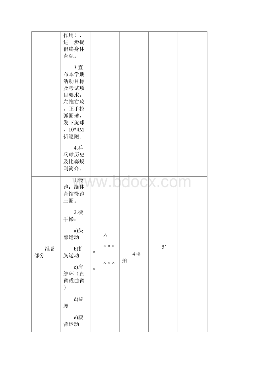 乒乓球社团教案Word文档格式.docx_第2页