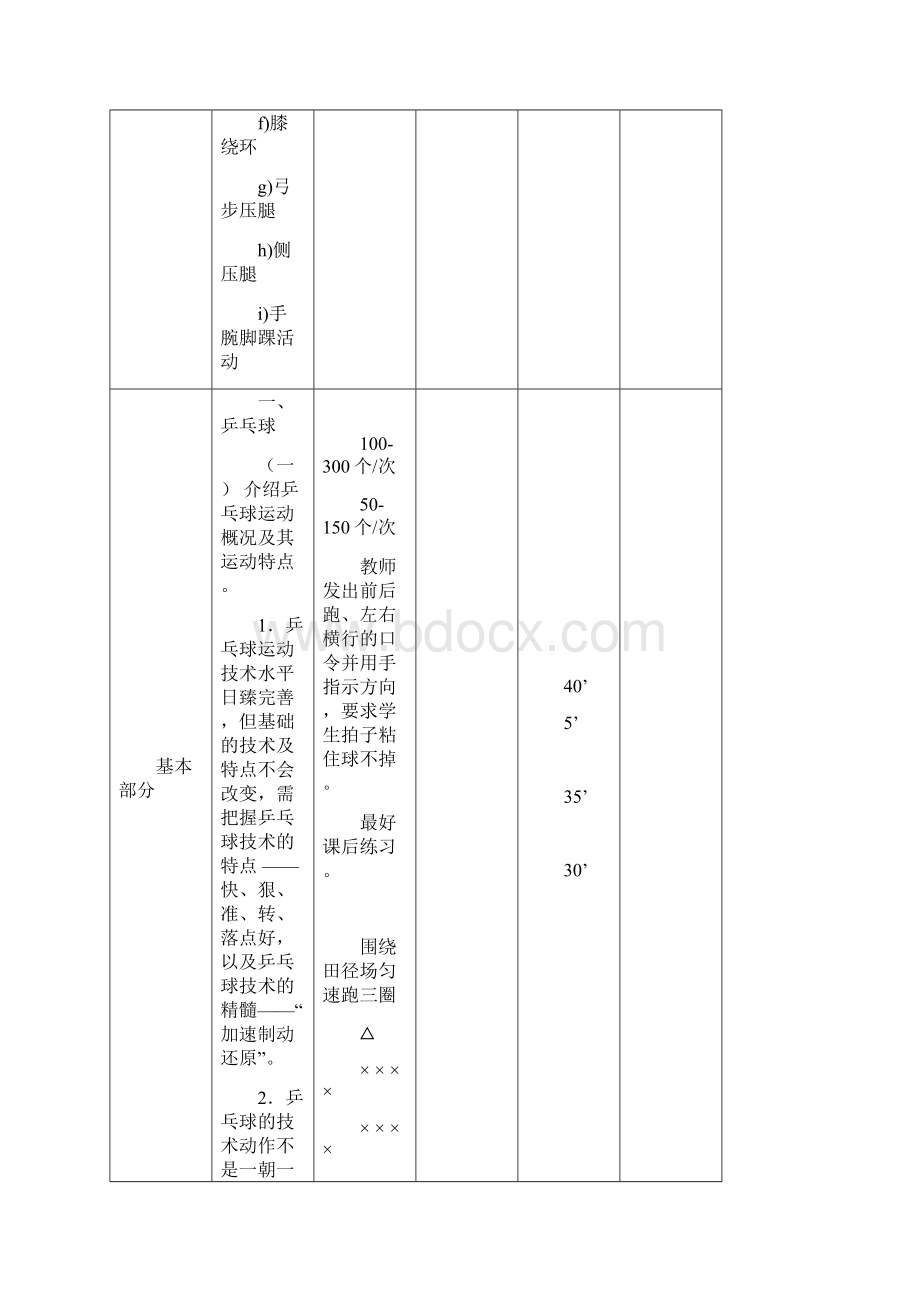 乒乓球社团教案Word文档格式.docx_第3页