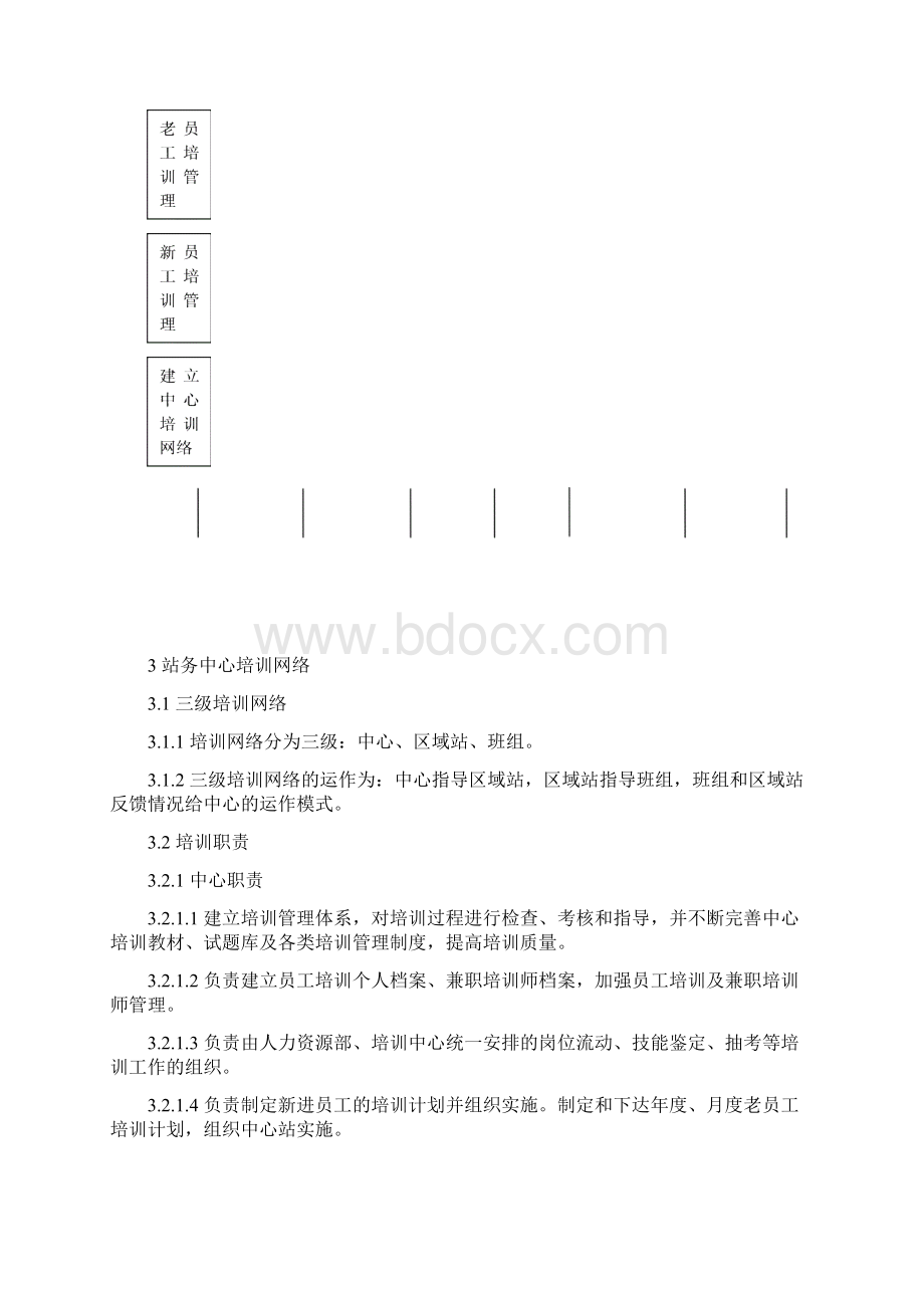 站务中心培训管理办法.docx_第2页