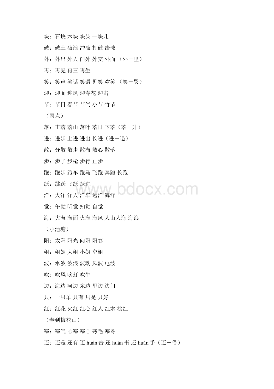 苏教版语文一年级下册生字表组词及偏旁归类.docx_第3页