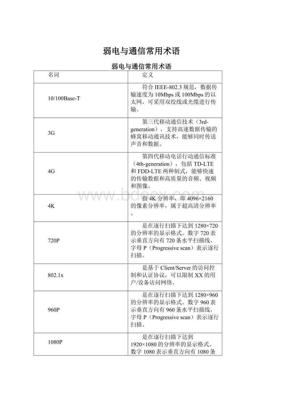 弱电与通信常用术语.docx_第1页