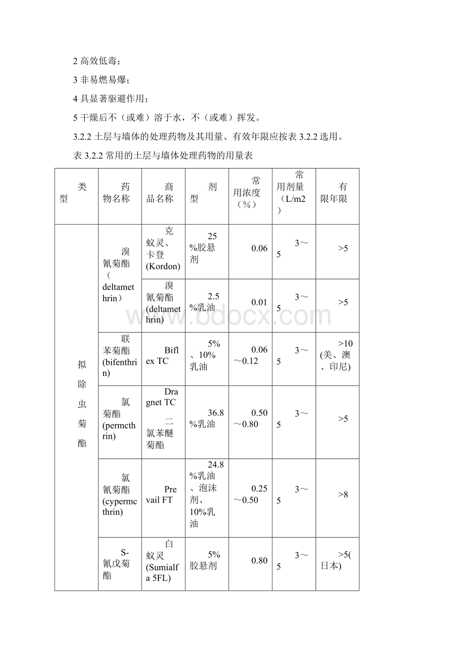 房屋白蚁预防技术规程三篇Word文件下载.docx_第3页