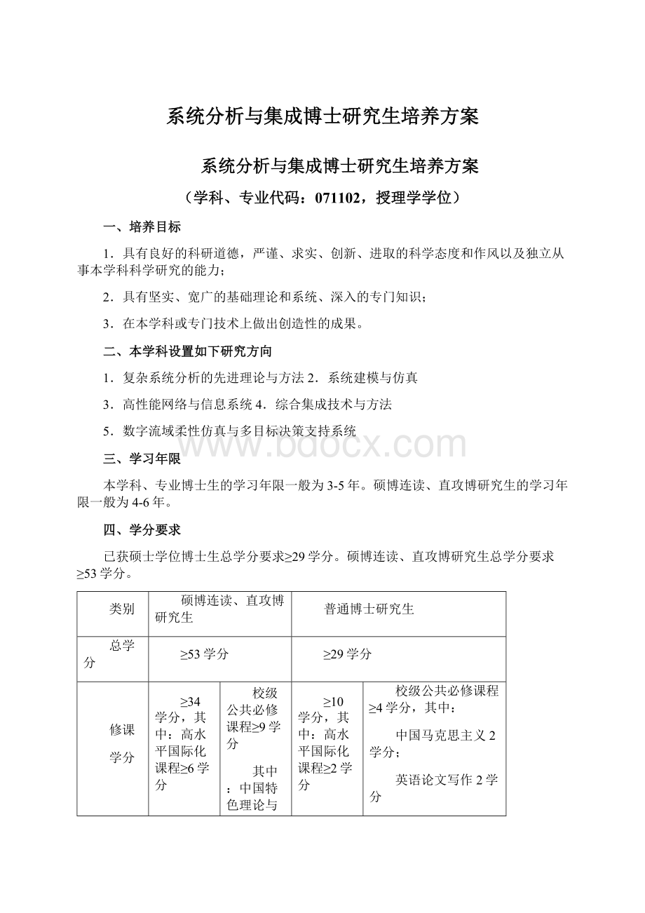 系统分析与集成博士研究生培养方案Word下载.docx_第1页