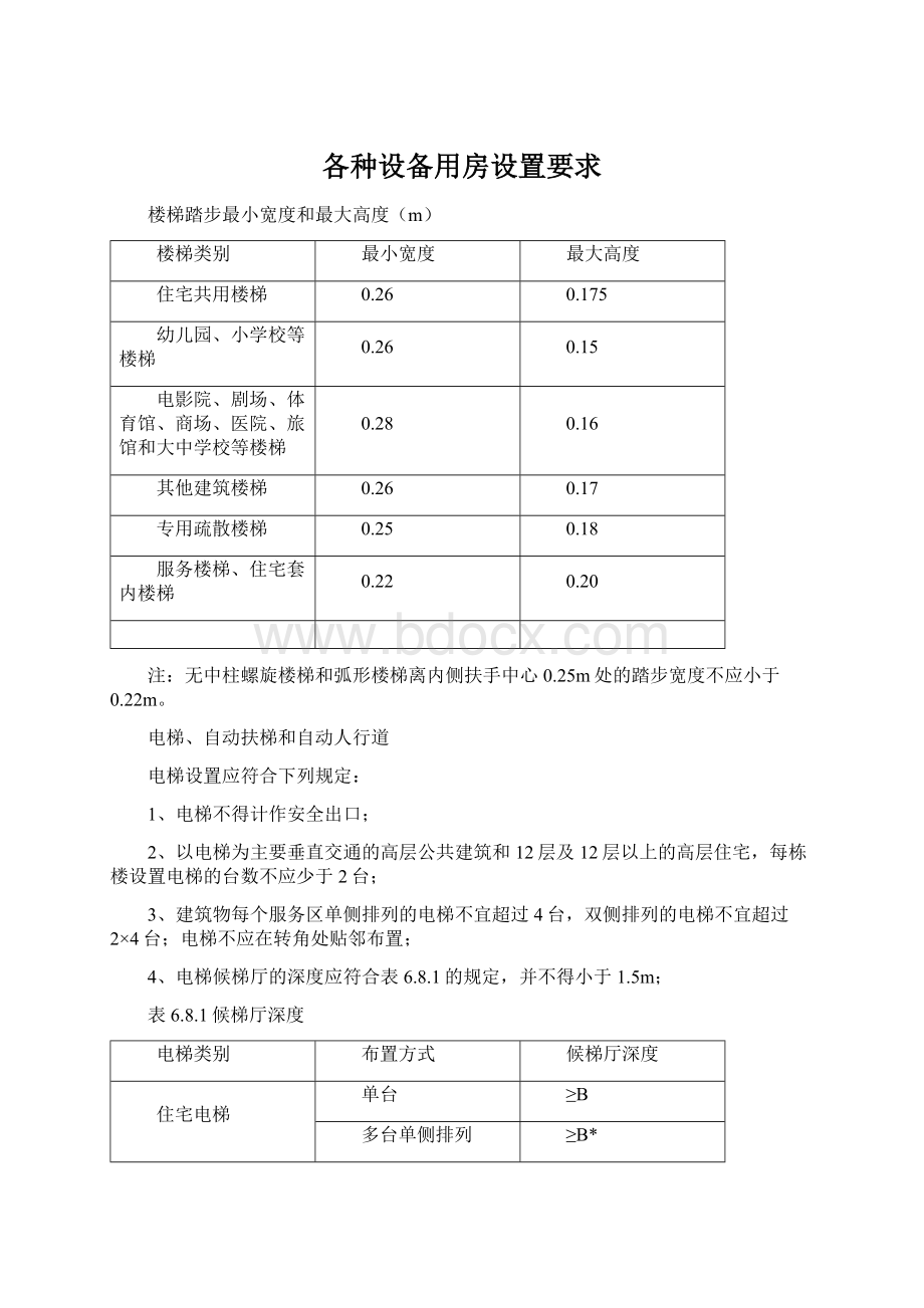 各种设备用房设置要求.docx