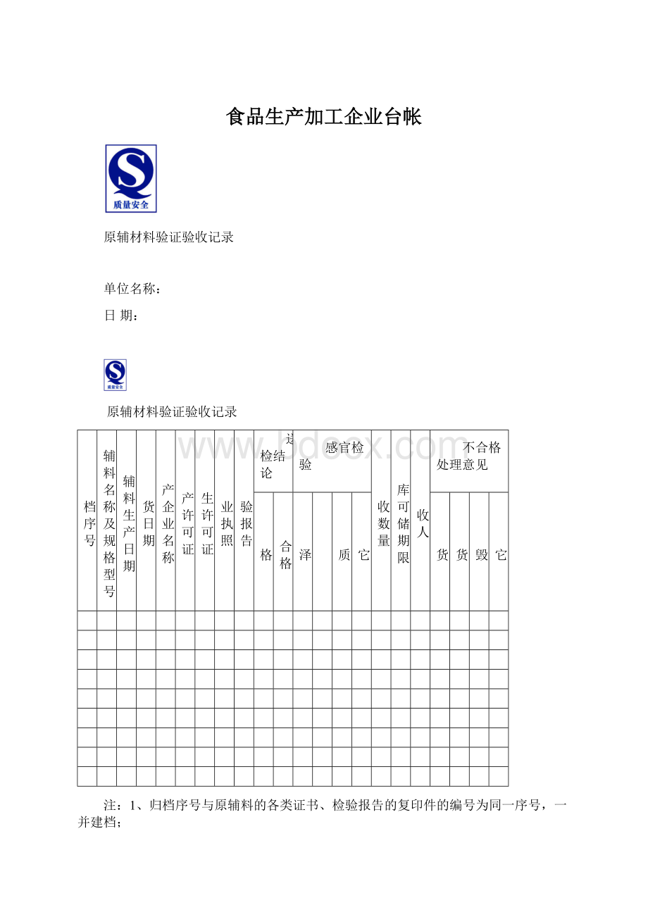 食品生产加工企业台帐.docx_第1页