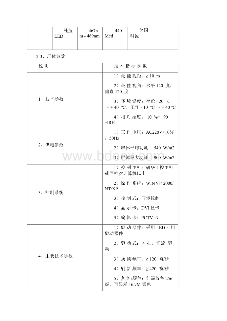 立交桥全彩LED警示屏方案Word格式文档下载.docx_第3页