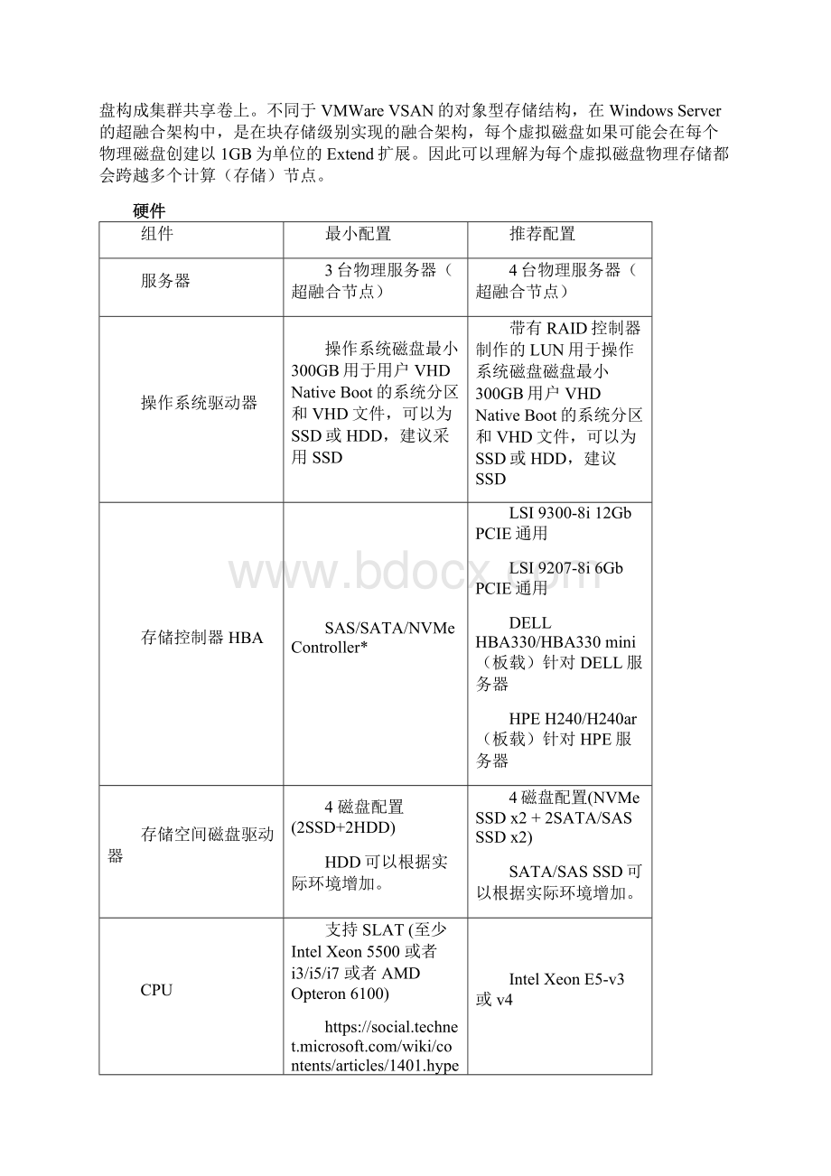 微软超融合平台POC测试指南.docx_第2页