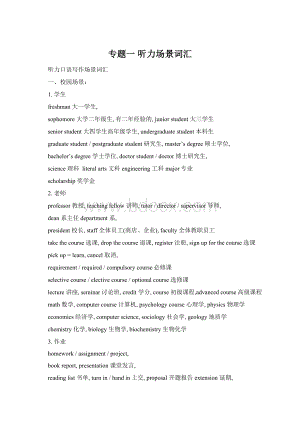 专题一 听力场景词汇文档格式.docx