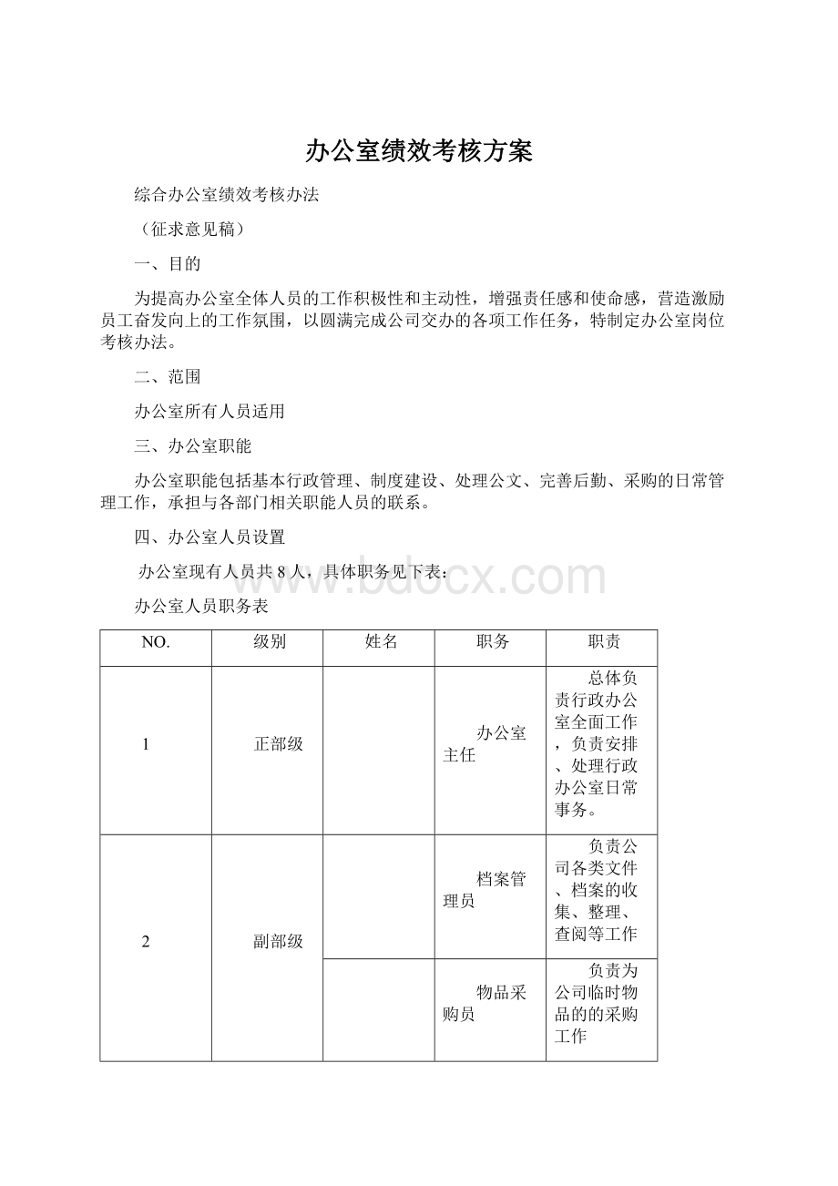 办公室绩效考核方案.docx