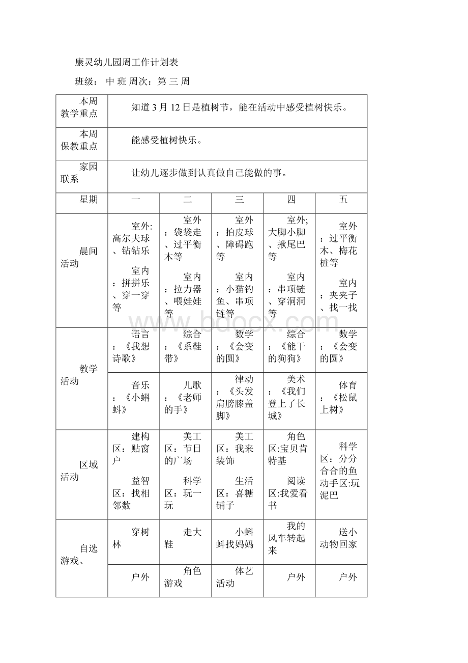 中班幼儿园春季周工作计划表.docx_第3页
