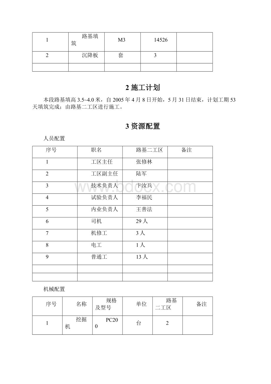 路基试验段填筑施工方案Word文档格式.docx_第2页