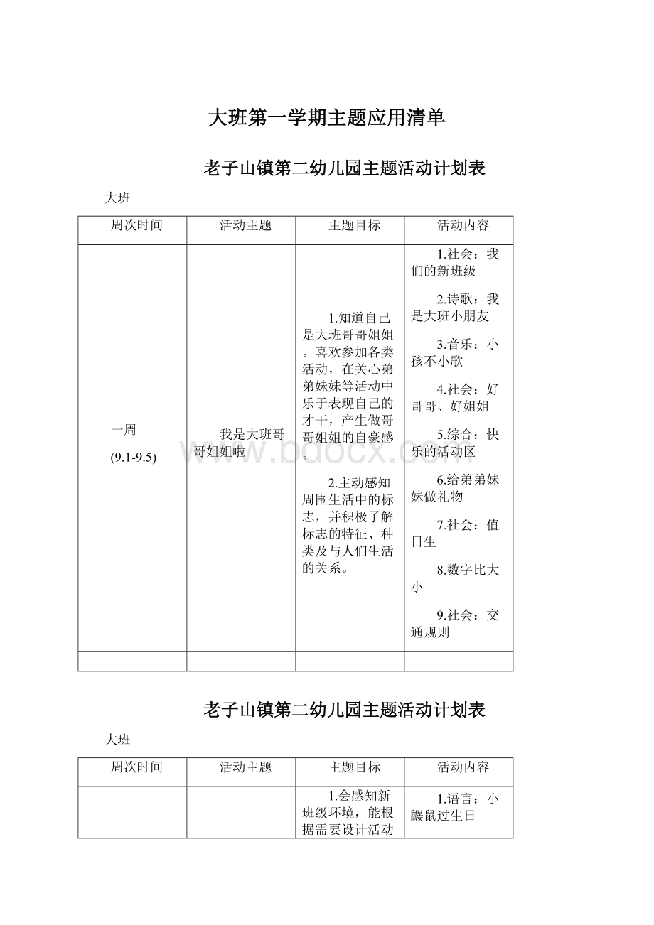 大班第一学期主题应用清单Word格式.docx_第1页