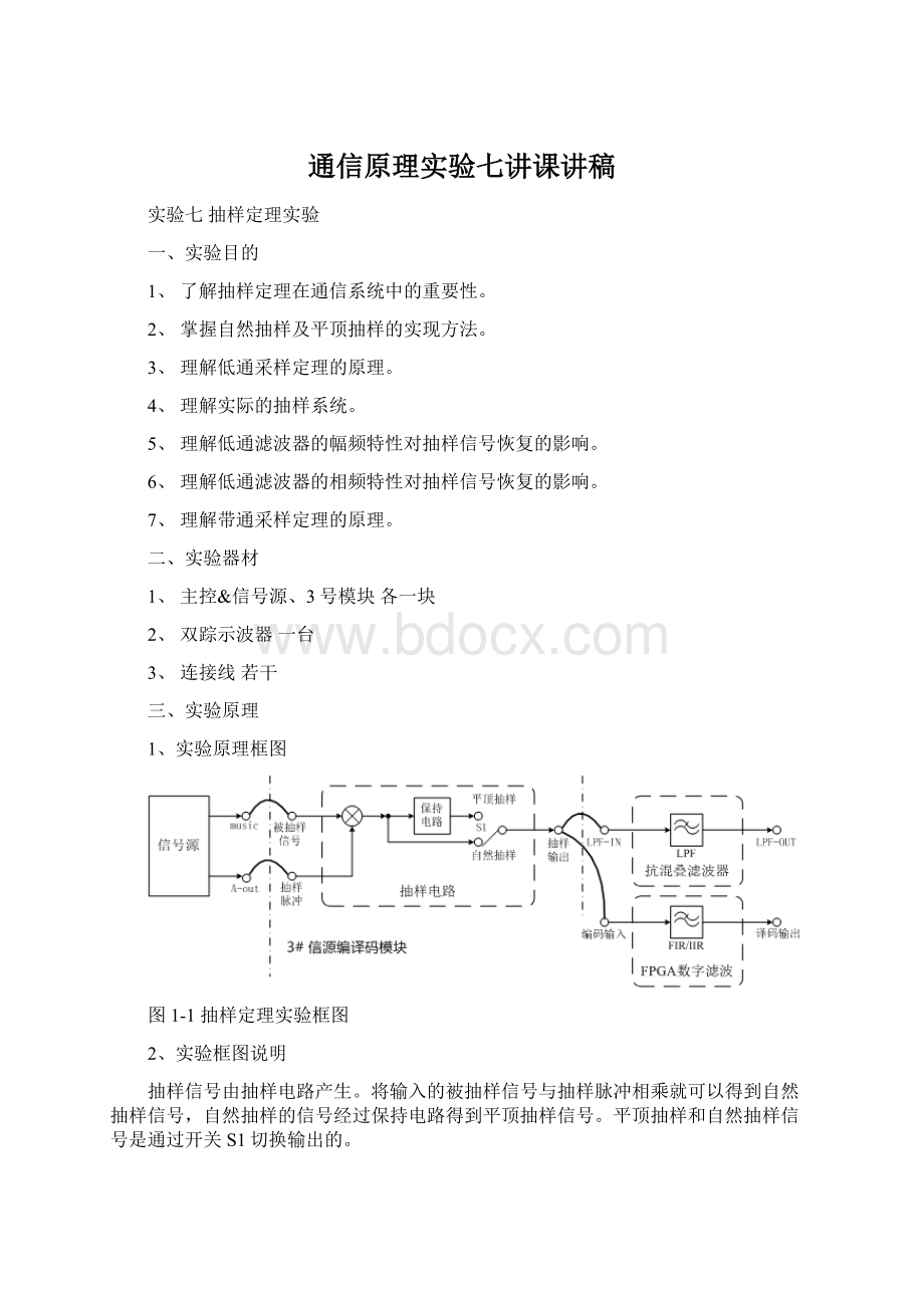 通信原理实验七讲课讲稿Word文档下载推荐.docx