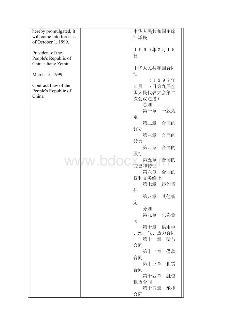 中国合同法中英文对照Word文档格式.docx_第2页