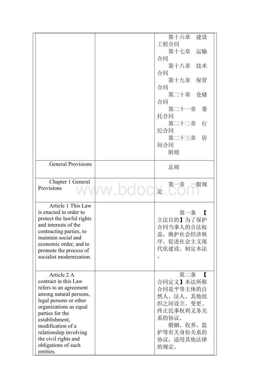 中国合同法中英文对照Word文档格式.docx_第3页