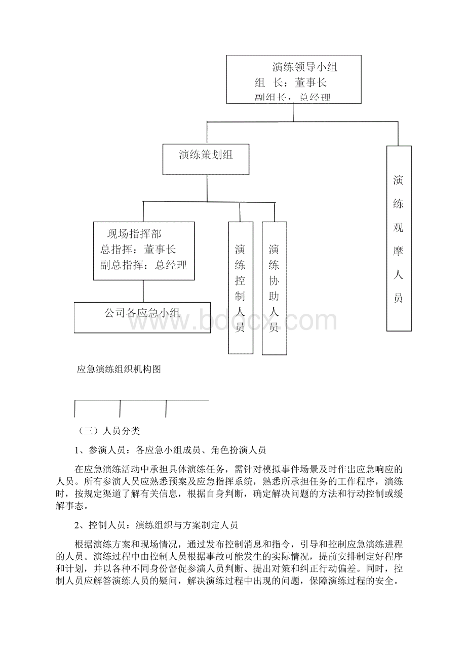 火灾事故应急演练方案.docx_第3页