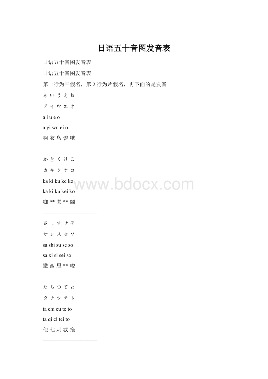日语五十音图发音表.docx_第1页