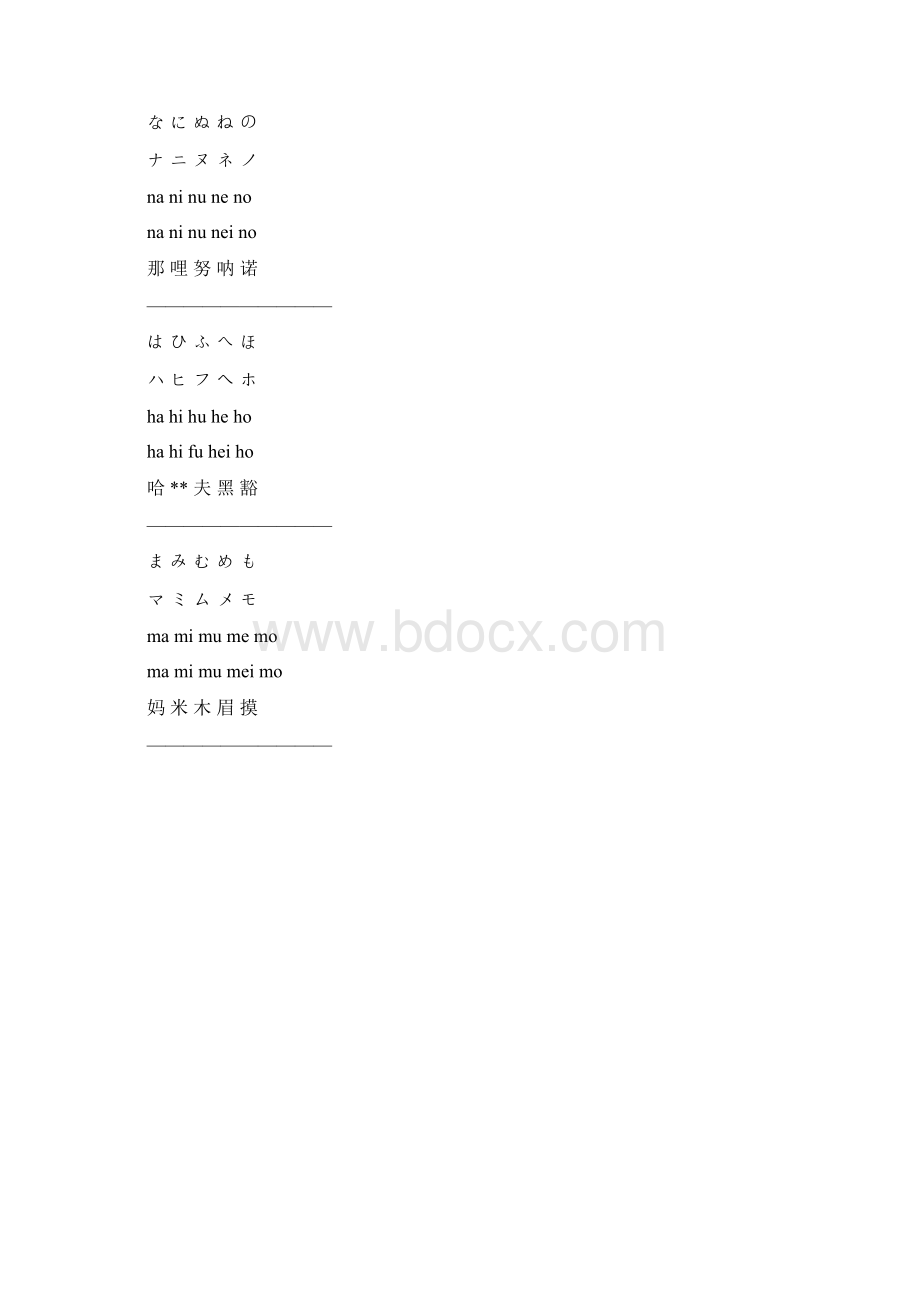 日语五十音图发音表.docx_第2页