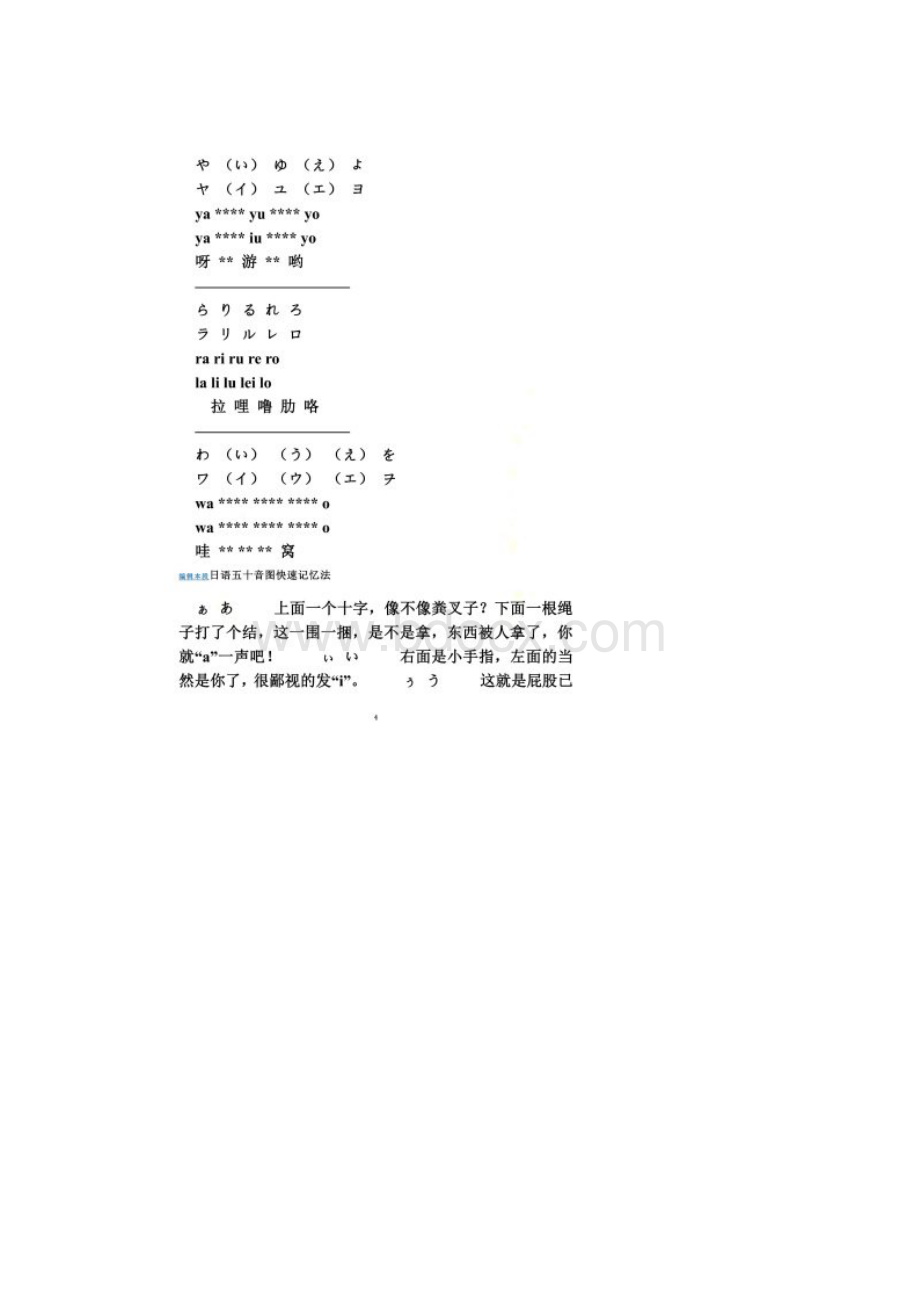 日语五十音图发音表文档格式.docx_第3页