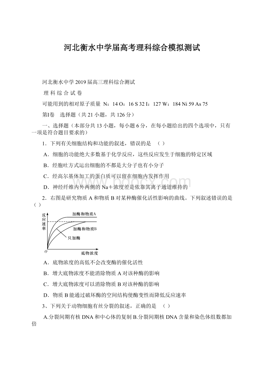 河北衡水中学届高考理科综合模拟测试.docx