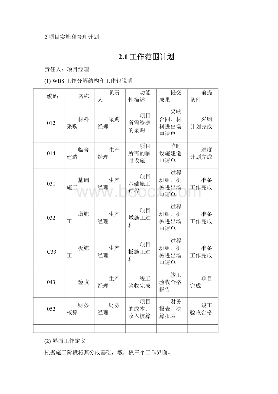 项目管理实训设计世纪大桥计划书.docx_第2页