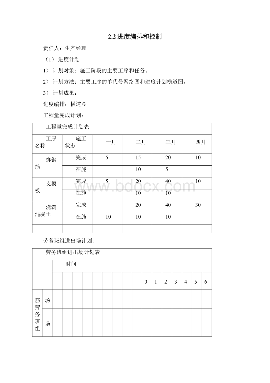 项目管理实训设计世纪大桥计划书.docx_第3页