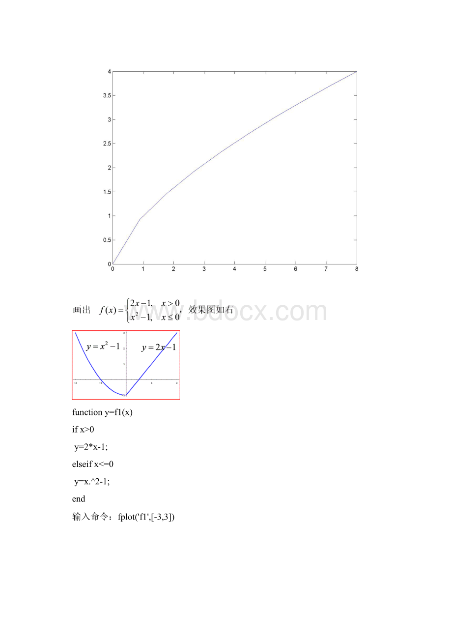 数学建模作图.docx_第2页