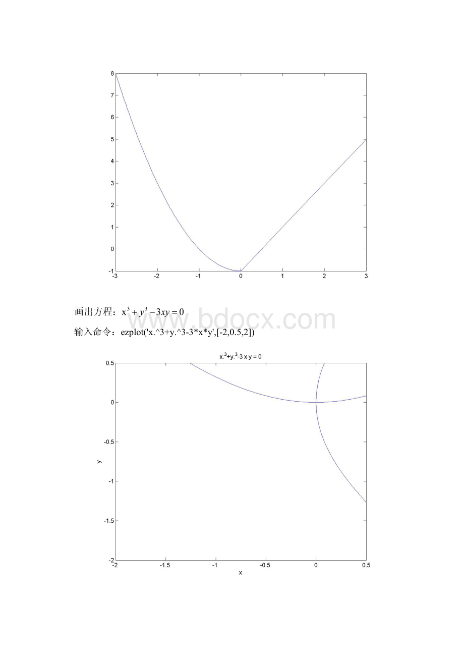 数学建模作图.docx_第3页