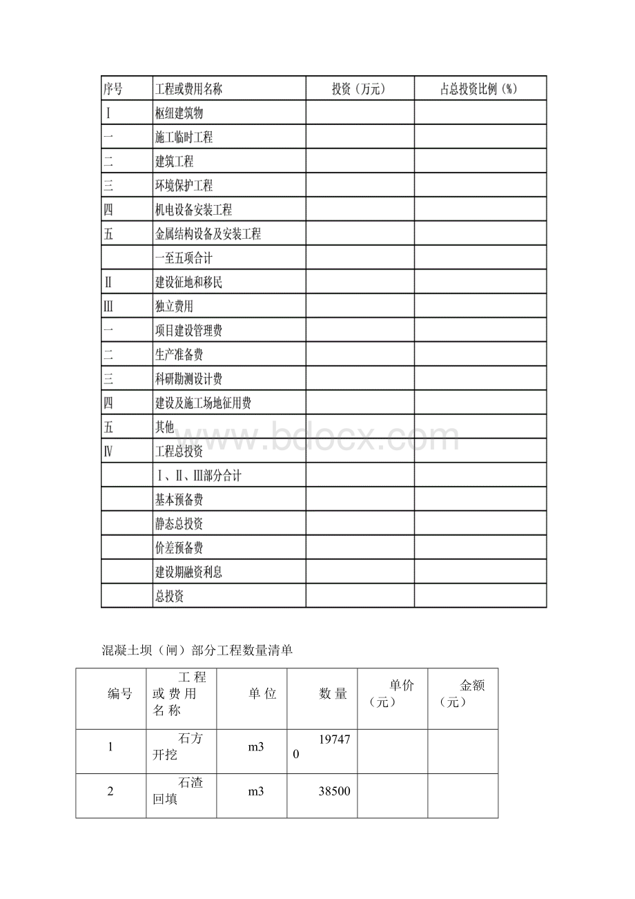 水利水电工程概预算Word文档下载推荐.docx_第3页