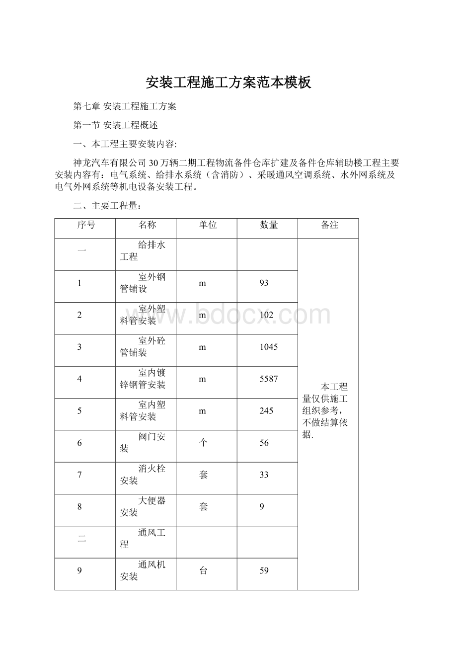 安装工程施工方案范本模板.docx