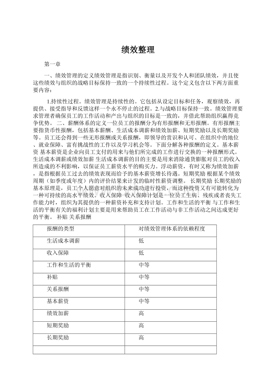 绩效整理Word下载.docx_第1页