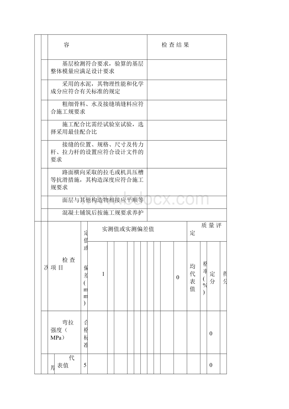 道路工程质量评定表Word下载.docx_第2页