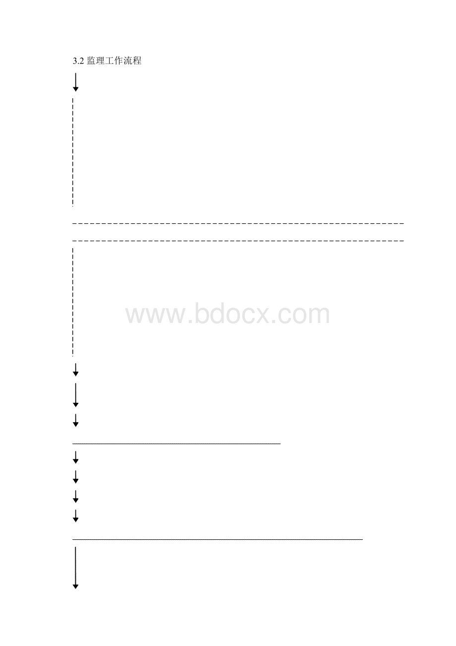 某市政道路监理细则方案文档格式.docx_第2页