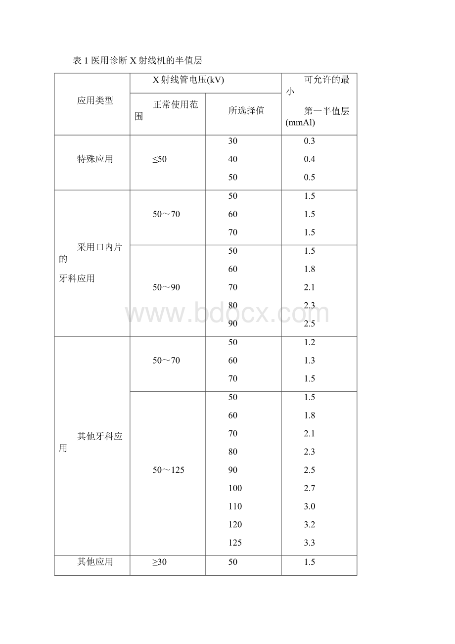 X射线防护标准.docx_第3页