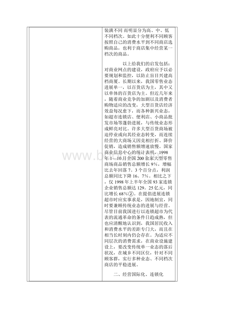 国际零售业发展特点启示Word格式.docx_第3页