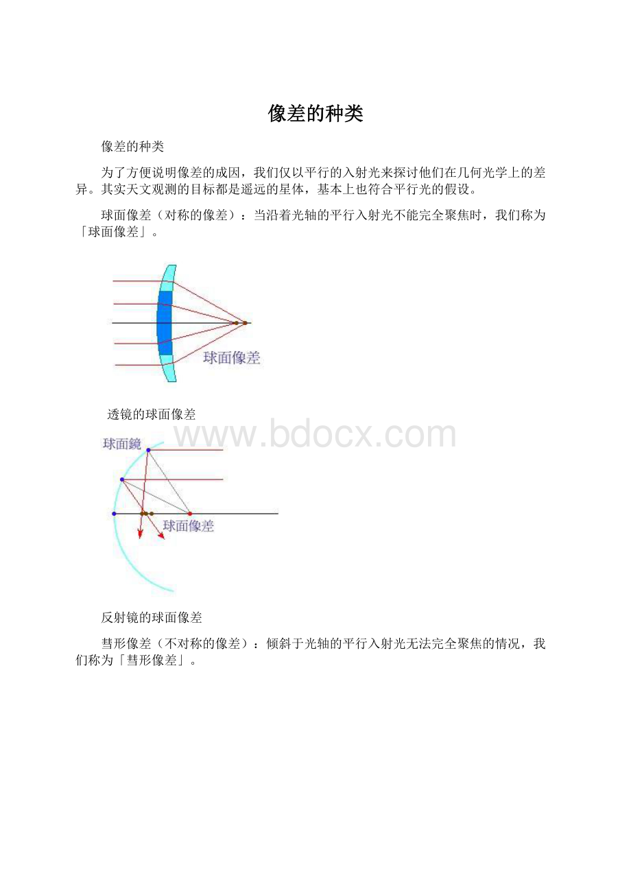 像差的种类.docx