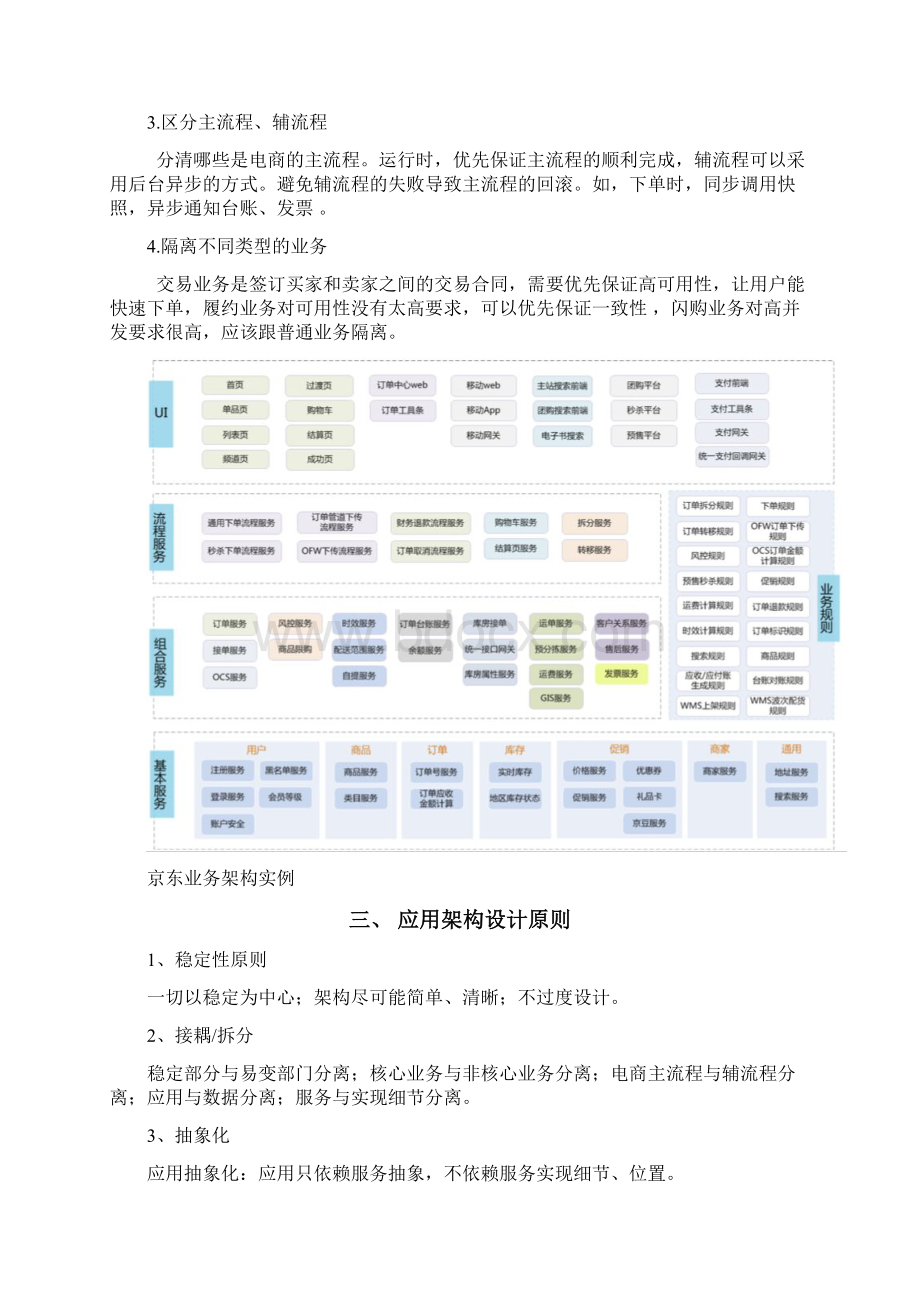 超大型电商系统架构设计方案.docx_第3页