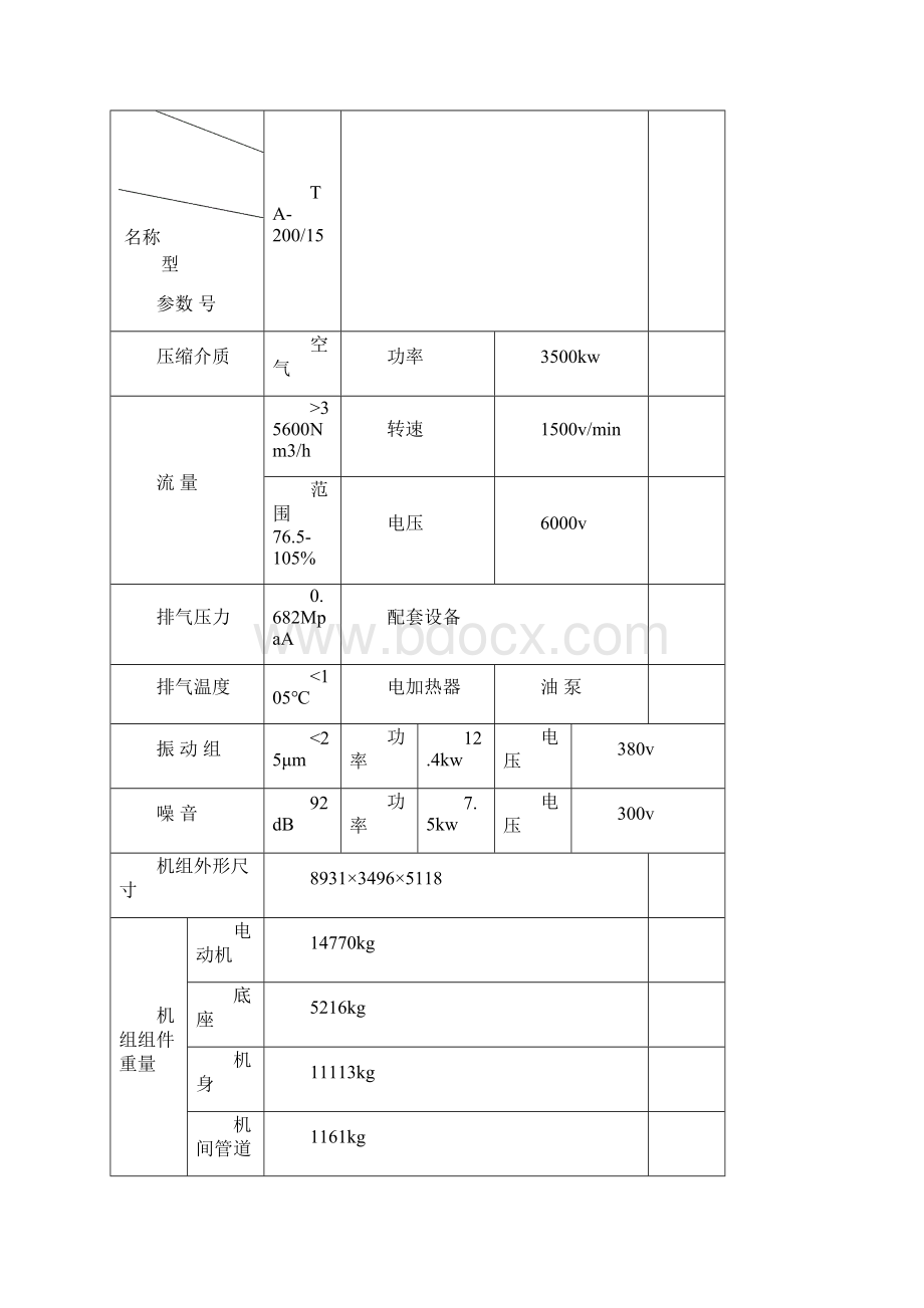 空气压缩机组安装及试车方案.docx_第3页