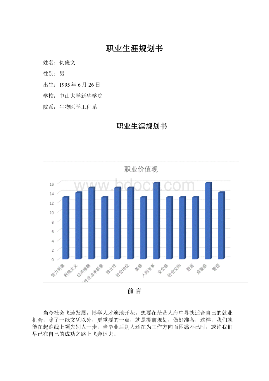 职业生涯规划书Word格式文档下载.docx