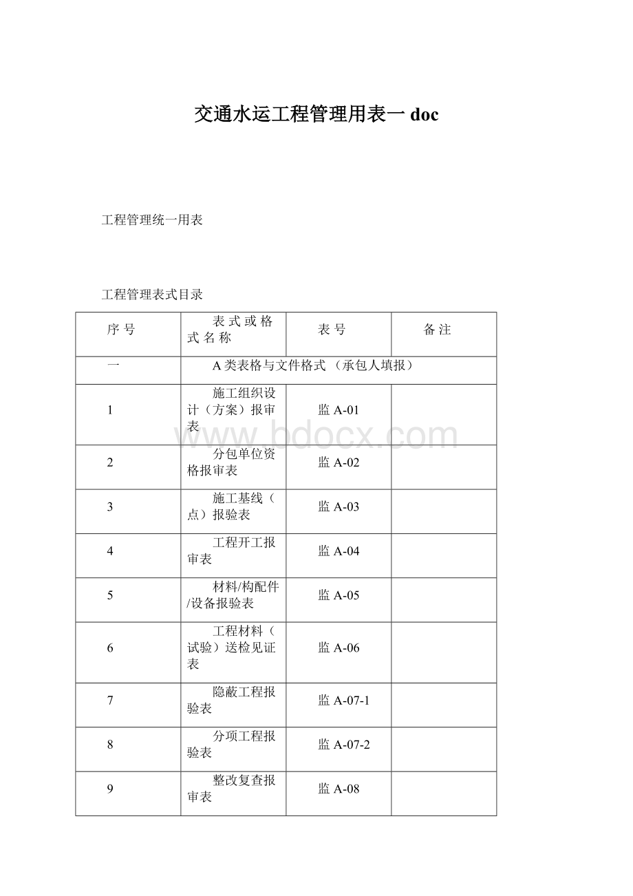 交通水运工程管理用表一docWord文档格式.docx_第1页