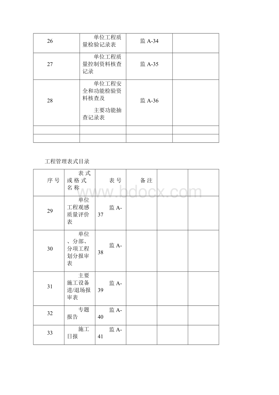 交通水运工程管理用表一docWord文档格式.docx_第3页